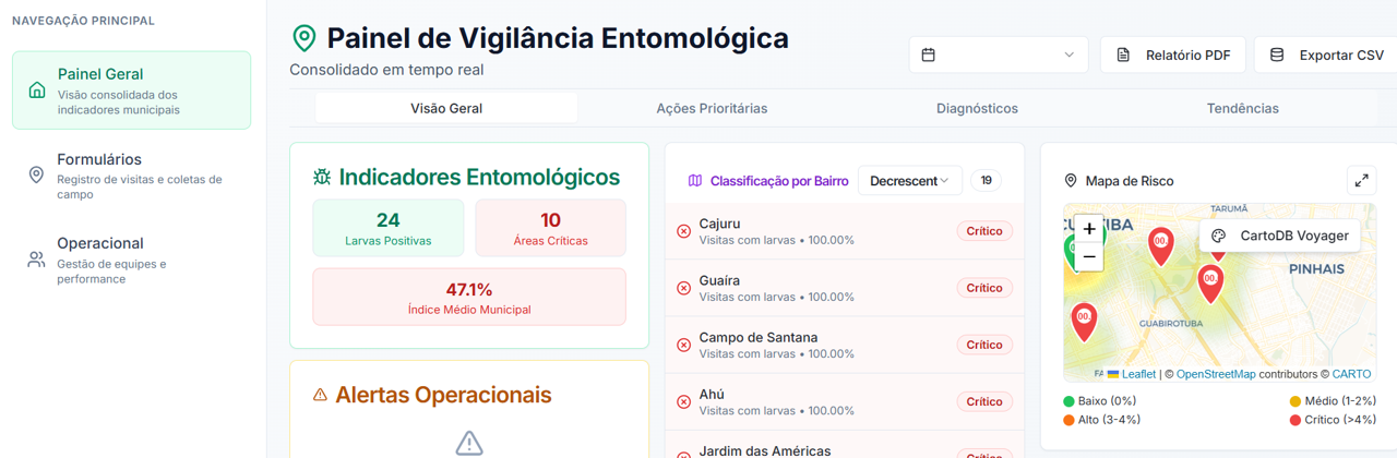 Entomonitec no Bom dia Paraná da RPC